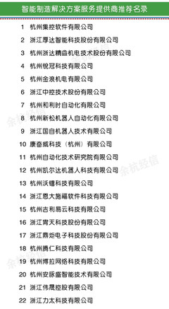 首批推薦！余杭區公布49家智能工廠解決方案服務公司名單，加速產業智能化升級